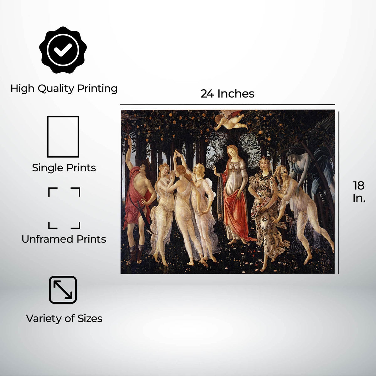 InkFlow Primavera Poster - Sandro Botticelli Famous People Art Fine Art Print for Home, Office, Bedroom, or Living Room Décor - Classic Renaissance Artwork - 8x10 Unframed Canvas Wall Art - Infinity Beyond Crafts